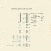 Section 4 - Passenger Coach Motors (600 volt) Roster (350-399 Series)